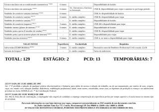 Vagas Disponíveis 15-10-2025_page-0005