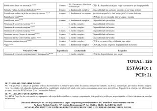 Vagas Disponíveis 23-06-2025_page-0005