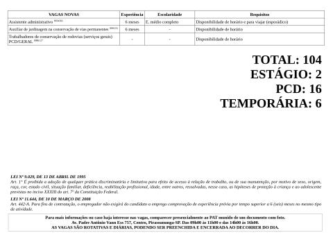 Vagas Disponíveis 30-04-2026_page-0005
