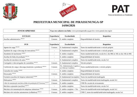 Vagas Disponíveis 14-04-2026_page-0001