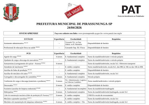 Vagas Disponíveis 24-04-2026_page-0001