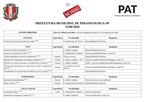 Vagas Disponíveis 12-06-2026_page-0001