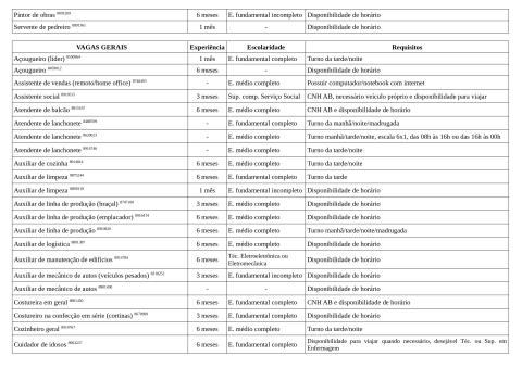 Vagas Disponíveis 20-03-2026_page-0002