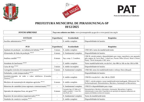 Vagas Disponíveis 10-12-2025_page-0001