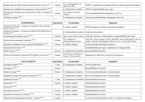 Vagas Disponíveis 17-04-2026_page-0002
