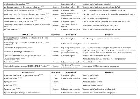 Vagas Disponíveis 07-04-2026_page-0002