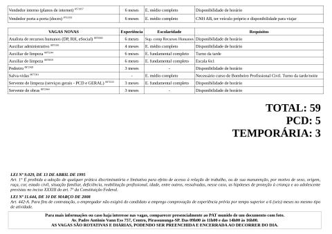 Vagas Disponíveis 20-02-2026_page-0003