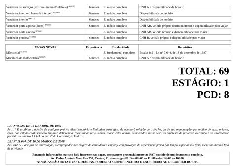 Vagas Disponíveis 15-07-2026_page-0004