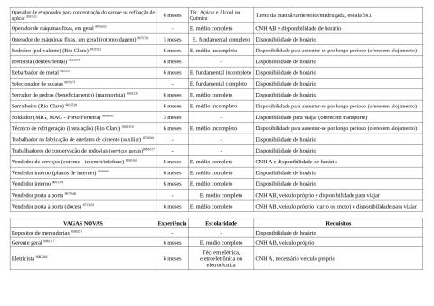 Vagas Disponíveis 18-06-2026_page-0003