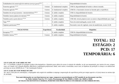 Vagas Disponíveis 13-05-2026_page-0005