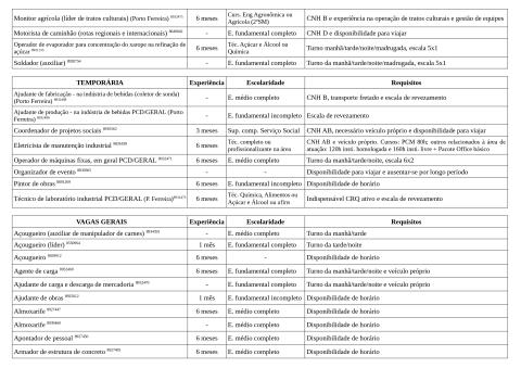 Vagas Disponíveis 16-04-2026_page-0002