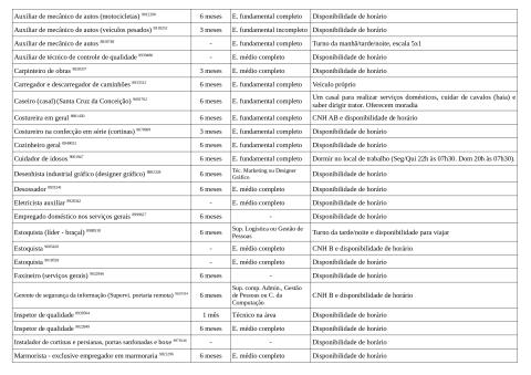 Vagas Disponíveis 22-05-2026_page-0003