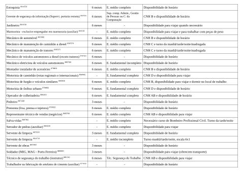 Vagas Disponíveis 30-03-2026_page-0003