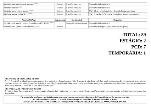 Vagas Disponíveis 09-01-2026_page-0004