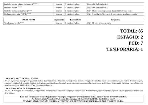 Vagas Disponíveis 13-01-2026_page-0004