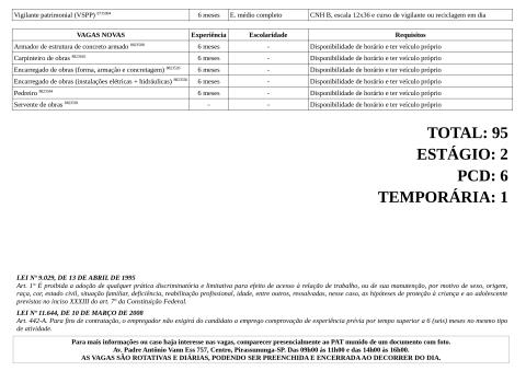 Vagas Disponíveis 16-01-2026_page-0004
