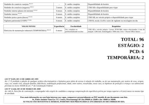 Vagas Disponíveis 19-01-2026_page-0004