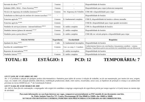 Vagas Disponíveis 20-03-2026_page-0004