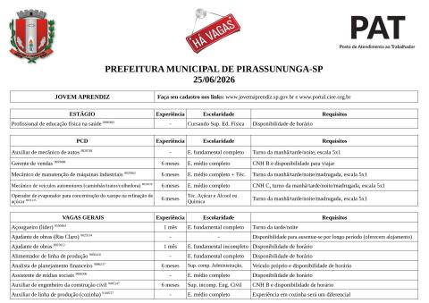 Vagas Disponíveis 25-06-2026_page-0001