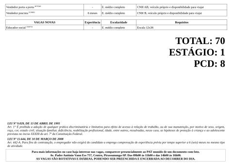 Vagas Disponíveis 28-07-2026_page-0004