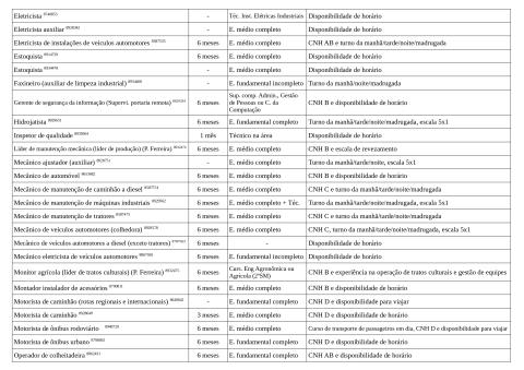 Vagas Disponíveis 14-04-2026_page-0004