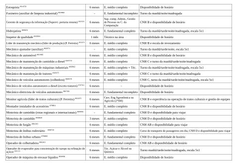 Vagas Disponíveis 24-04-2026_page-0004