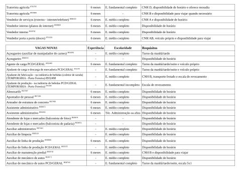 Vagas Disponíveis 30-03-2026_page-0004
