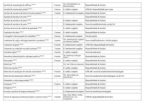 Vagas Disponíveis 07-04-2026_page-0004