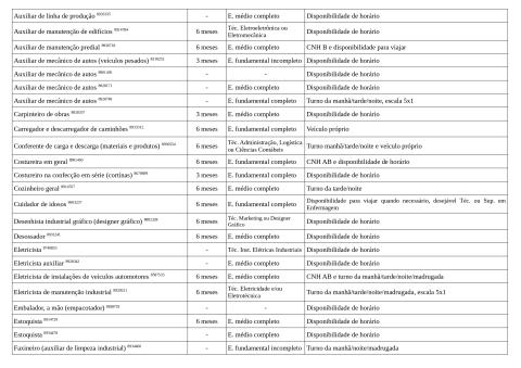 Vagas Disponíveis 31-03-2026_page-0004