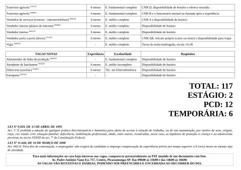 Vagas Disponíveis 03-06-2026_page-0005