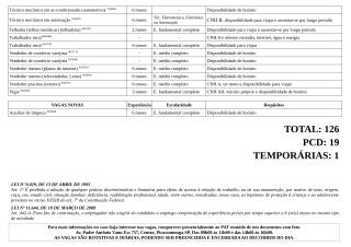 Vagas Disponíveis 04-06-2025_page-0005