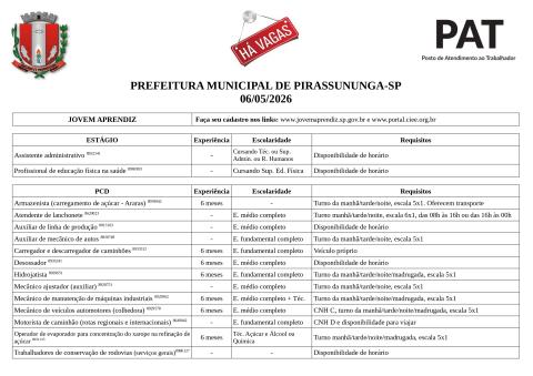 Vagas Disponíveis 06-05-2026_page-0001