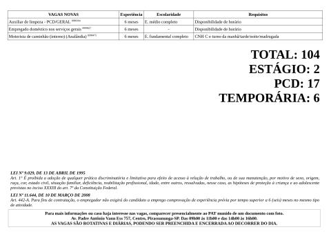 Vagas Disponíveis 08-05-2026_page-0005