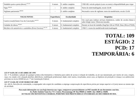 Vagas Disponíveis 12-05-2026_page-0005
