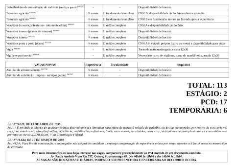 Vagas Disponíveis 14-05-2026_page-0005
