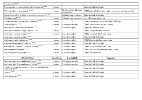 Vagas Disponíveis 19-11-2025_page-0005