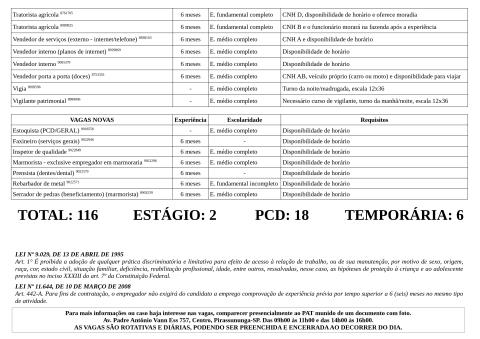 Vagas Disponíveis 21-05-2026_page-0005
