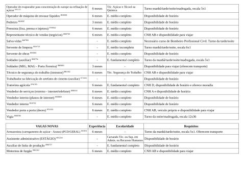 Vagas Disponíveis 14-04-2026_page-0005