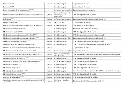 Vagas Disponíveis 16-04-2026_page-0004