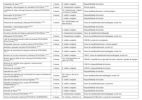 Vagas Disponíveis 30-03-2026_page-0005