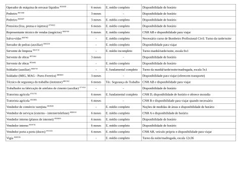 Vagas Disponíveis 31-03-2026_page-0006