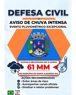 Defesa Civil alerta para chuva intensa em Monte Alegre do Sul