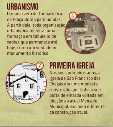 Rota 380 Anos Taubate