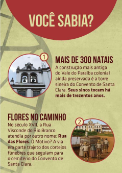 Rota 380 Anos Taubate