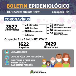 Boletim diário coronavírus - 