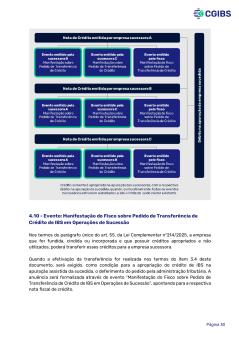 13142212-item-2-3-cartilha-do-ibs-vol-1-formatada-20251110-1506_page-0030