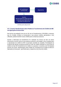 13142212-item-2-3-cartilha-do-ibs-vol-1-formatada-20251110-1506_page-0029
