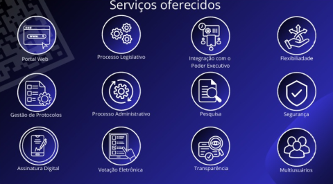 serviços