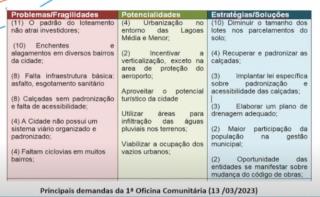 arte1-planodiretor