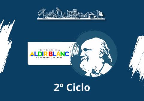 PRAZO FINAL SE APROXIMA: 8 EDITAIS DA PNAB - 2º CICLO SEGUEM COM INSCRIÇÕES ATÉ SEGUNDA-FEIRA (13/4)